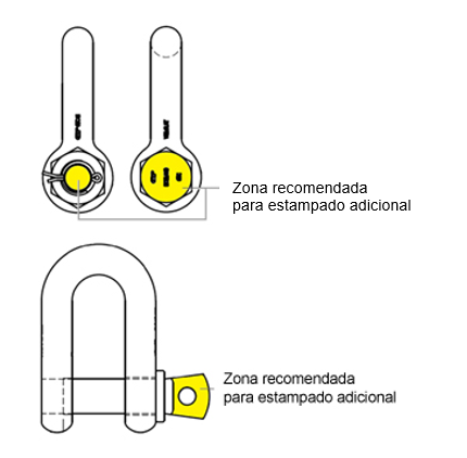 el matrizado adicional de los grilletes 