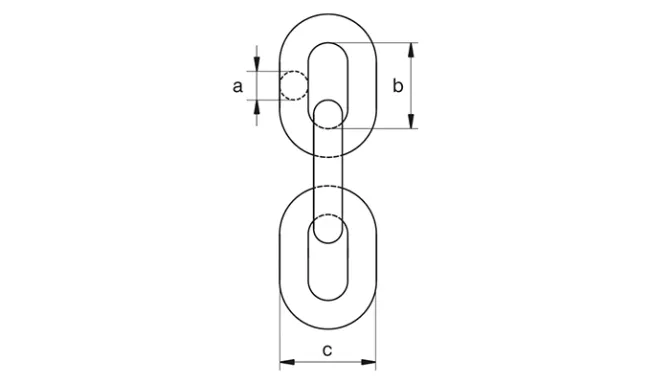 Green Pin<sup>®</sup> Lifting Chain