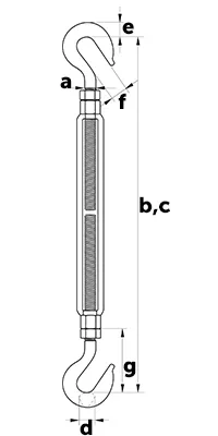 Green Pin<sup>®</sup> HH Turnbuckle